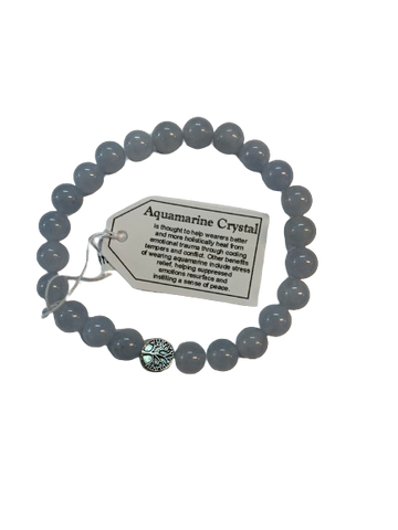 Aquamarine Crystal Bracelet