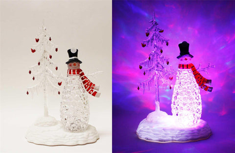 LED Spinning Snowman