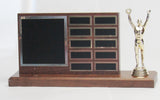 Walnut Annual Trophy